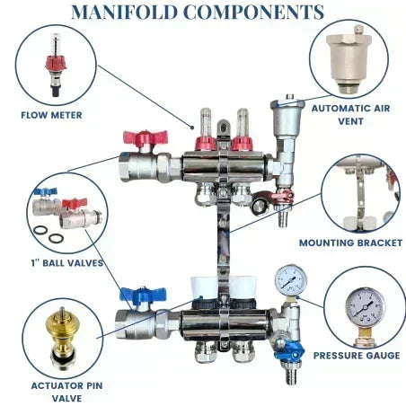12-PORTOWY KOLEKTOR UFH 