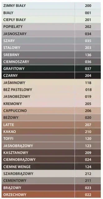 ATLAS SILTON SILIKON 001 BIAŁY 280ml