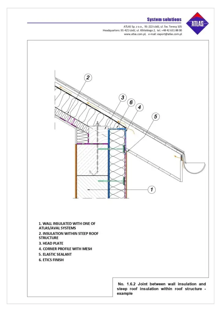 Joint between wall insulation and steep roof insulation within roof structure – example